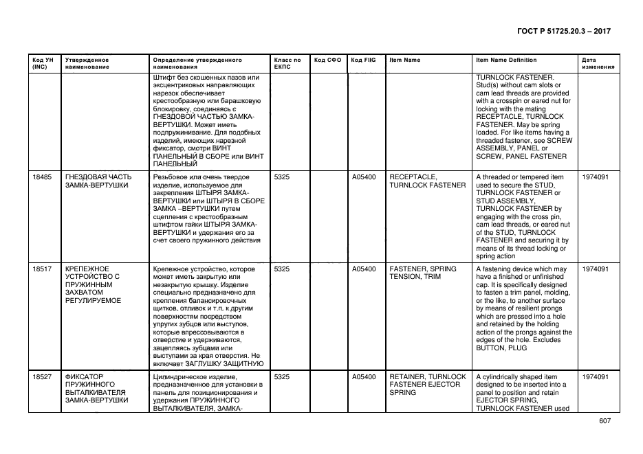 ГОСТ Р 51725.20.3-2017