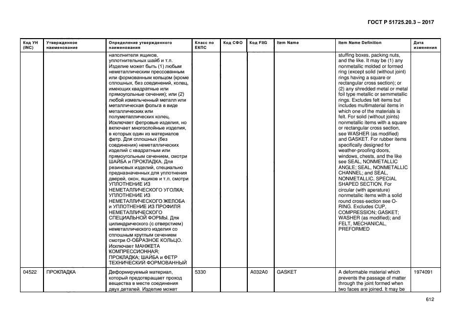 ГОСТ Р 51725.20.3-2017