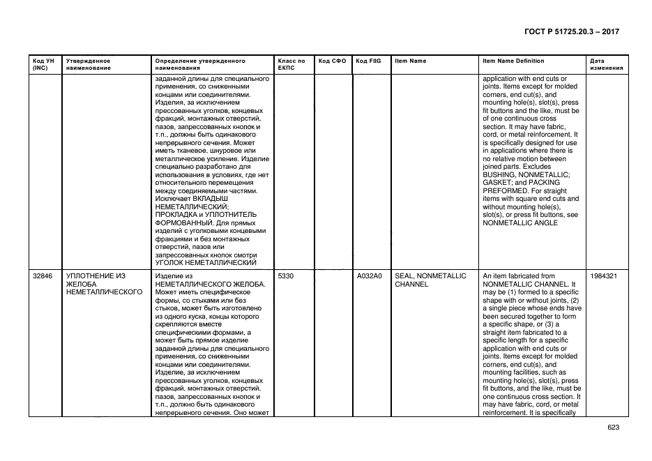 ГОСТ Р 51725.20.3-2017