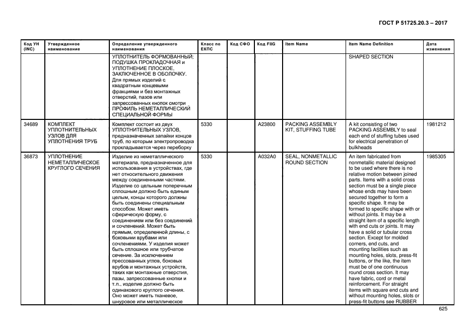 ГОСТ Р 51725.20.3-2017