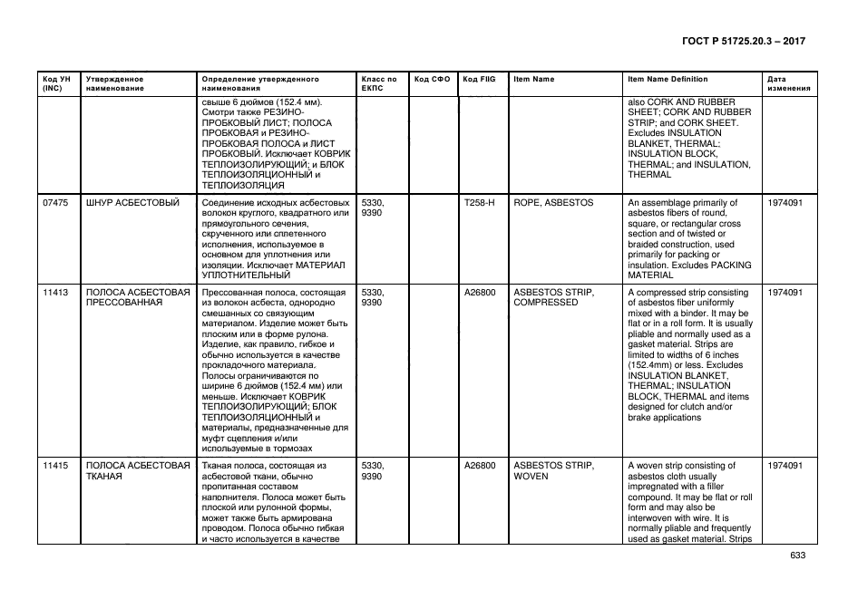 ГОСТ Р 51725.20.3-2017