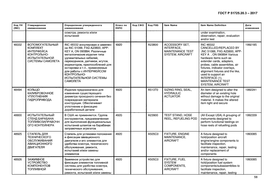 ГОСТ Р 51725.20.3-2017