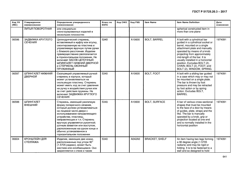 ГОСТ Р 51725.20.3-2017