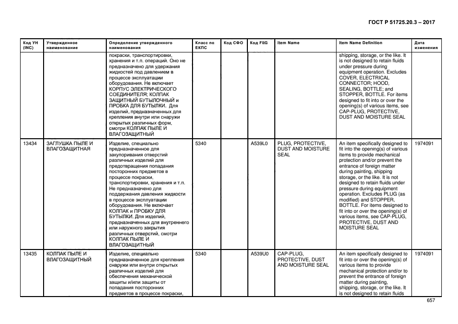 ГОСТ Р 51725.20.3-2017