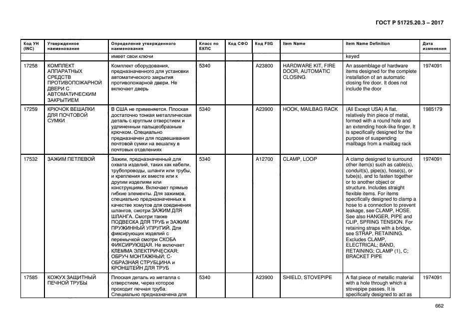 ГОСТ Р 51725.20.3-2017