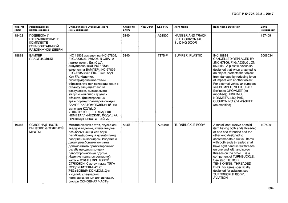 ГОСТ Р 51725.20.3-2017