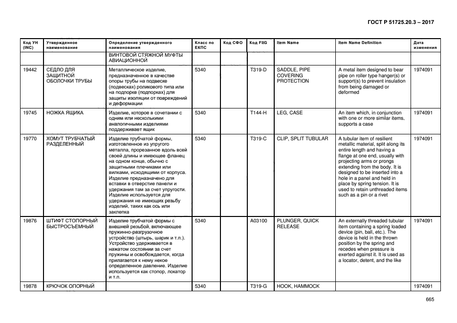 ГОСТ Р 51725.20.3-2017