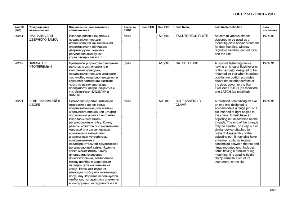 ГОСТ Р 51725.20.3-2017