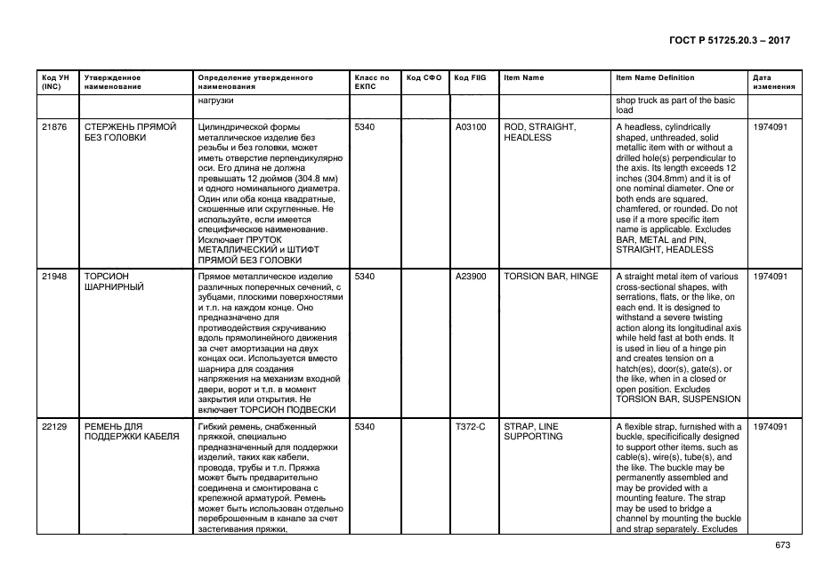 ГОСТ Р 51725.20.3-2017