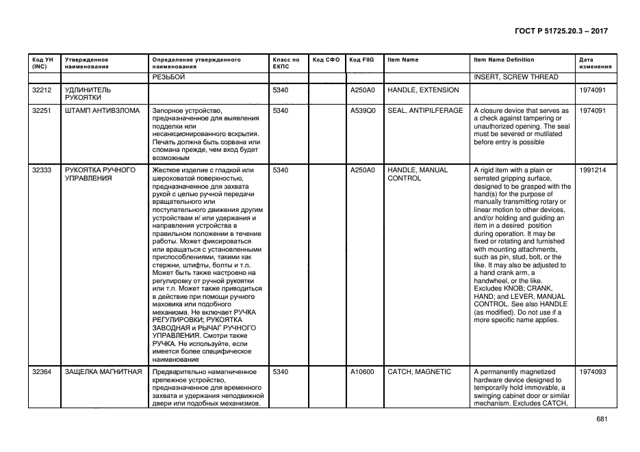 ГОСТ Р 51725.20.3-2017