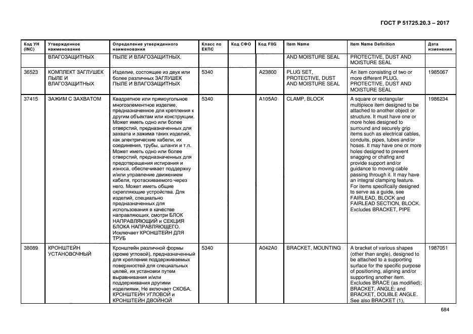 ГОСТ Р 51725.20.3-2017