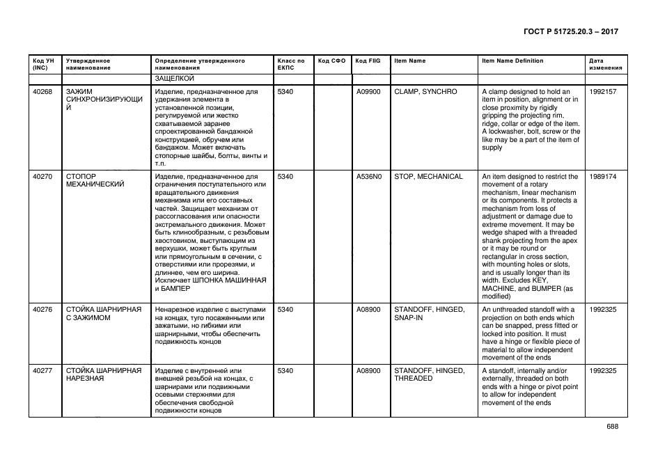 ГОСТ Р 51725.20.3-2017