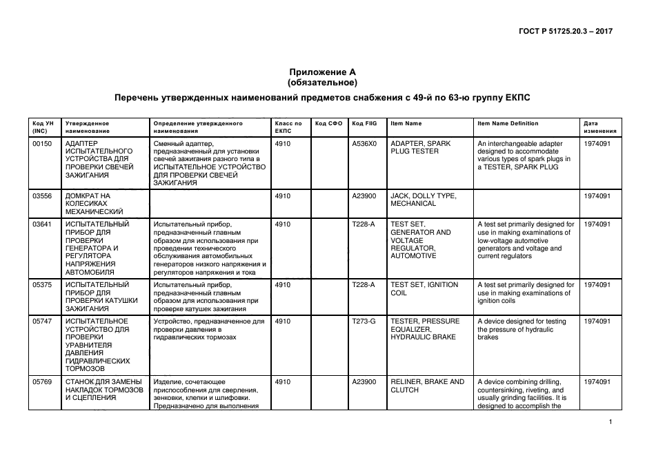 ГОСТ Р 51725.20.3-2017