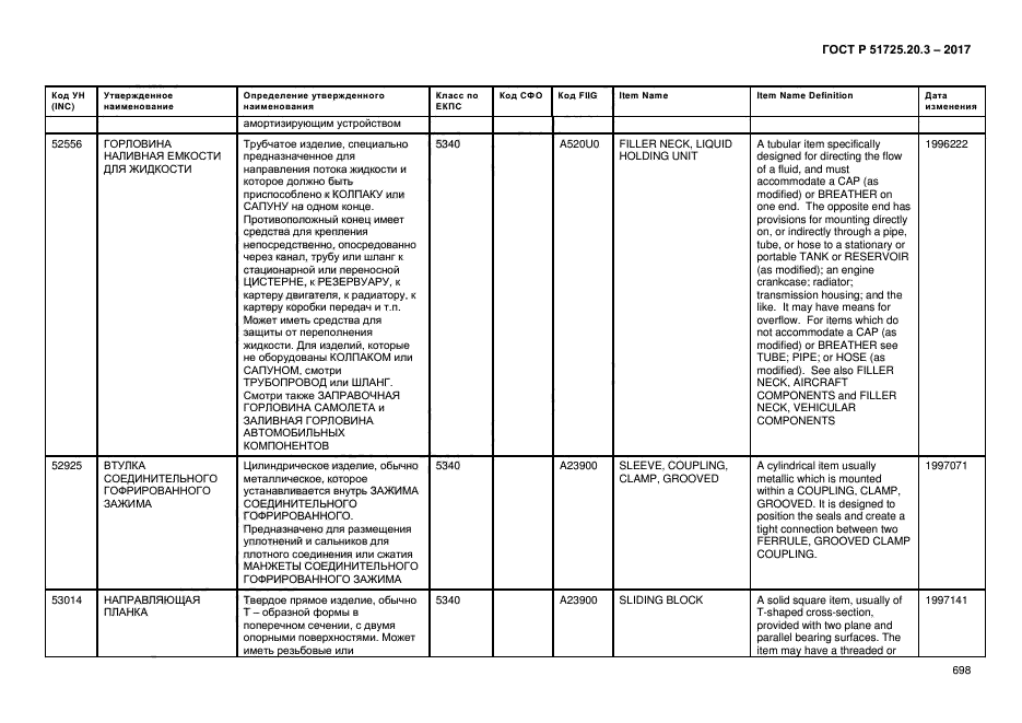 ГОСТ Р 51725.20.3-2017