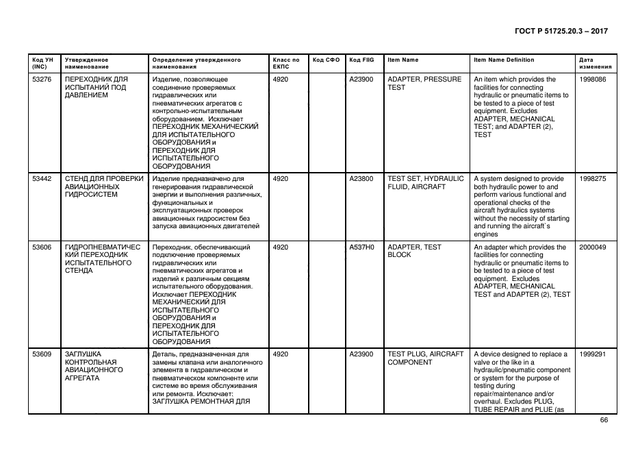 ГОСТ Р 51725.20.3-2017