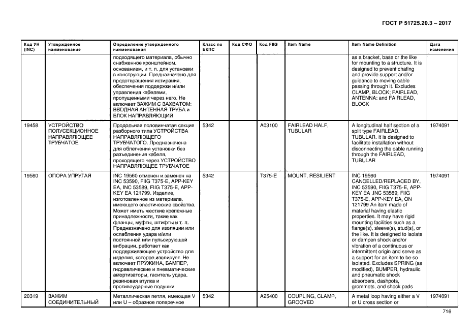 ГОСТ Р 51725.20.3-2017