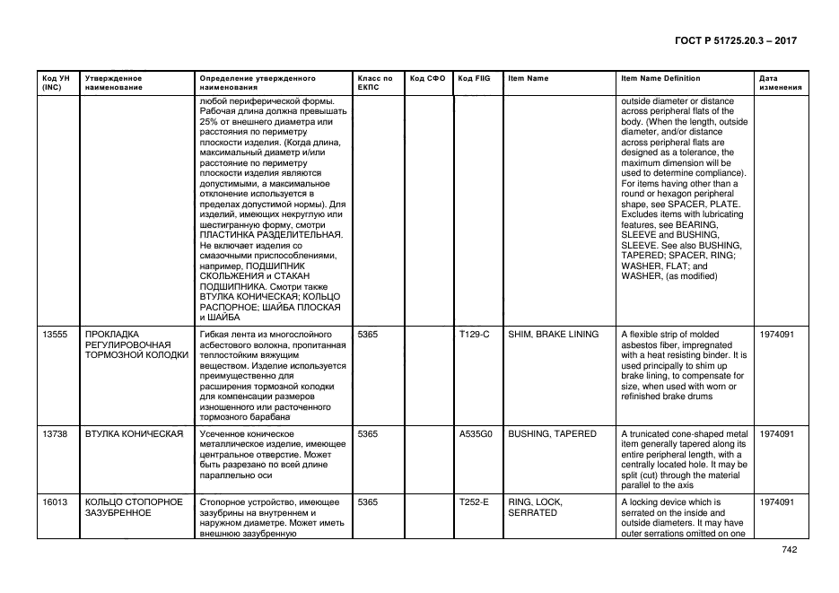 ГОСТ Р 51725.20.3-2017