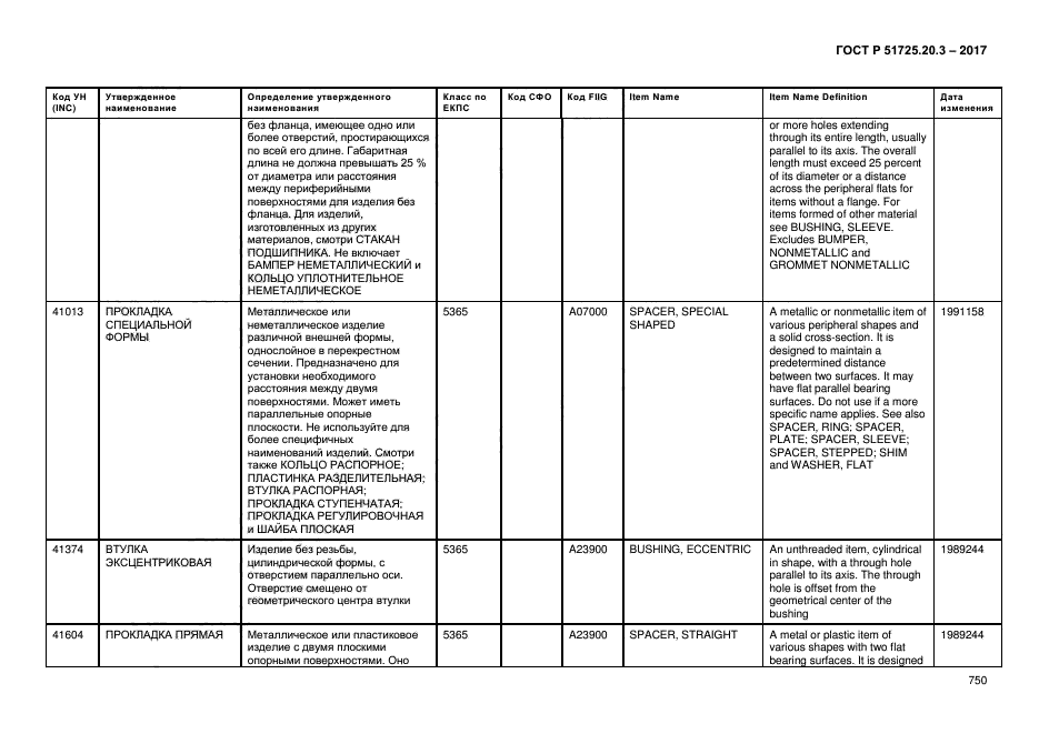 ГОСТ Р 51725.20.3-2017