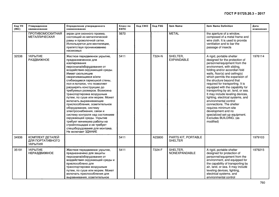 ГОСТ Р 51725.20.3-2017