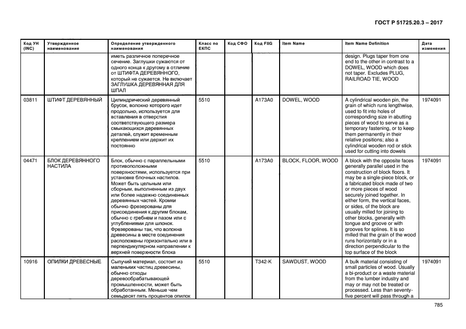 ГОСТ Р 51725.20.3-2017