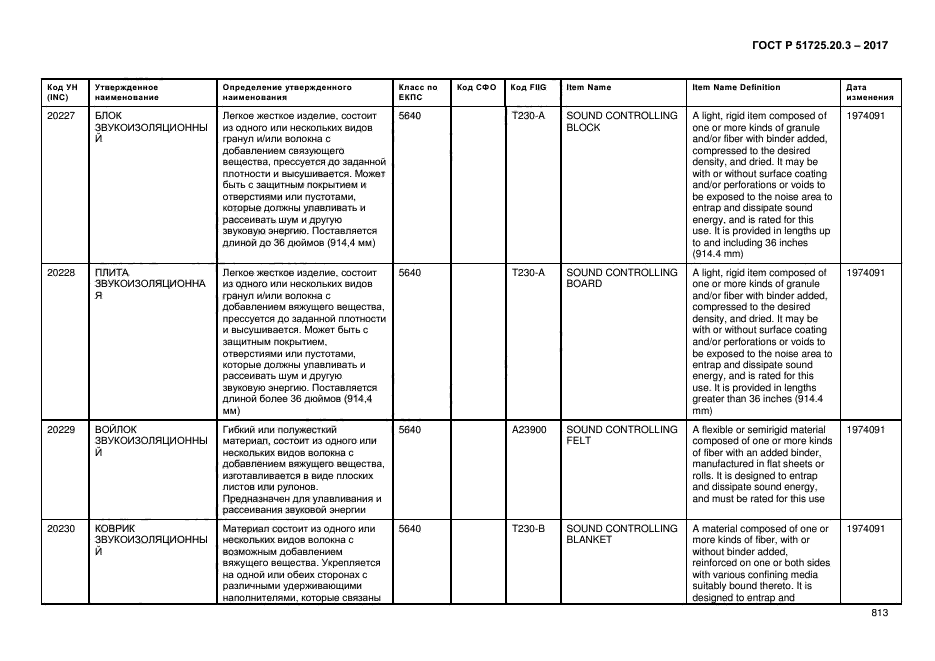 ГОСТ Р 51725.20.3-2017