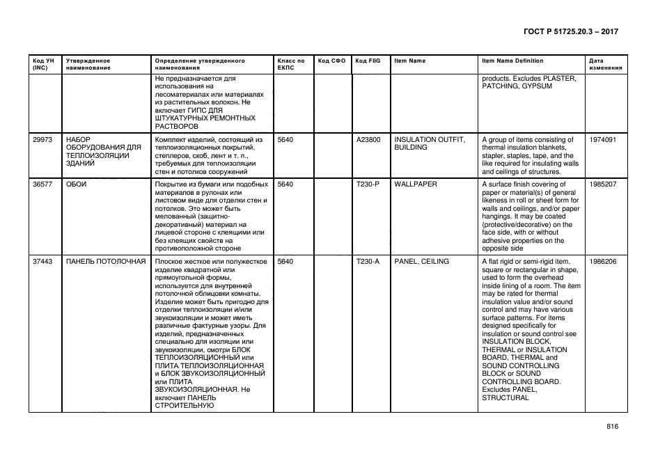 ГОСТ Р 51725.20.3-2017