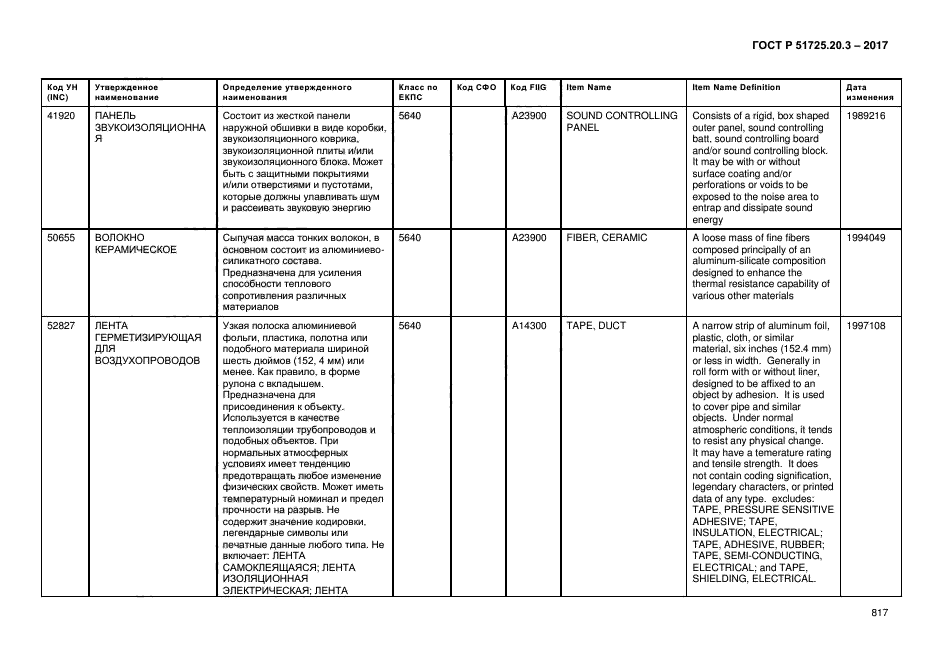 ГОСТ Р 51725.20.3-2017