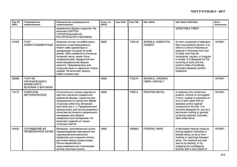 ГОСТ Р 51725.20.3-2017