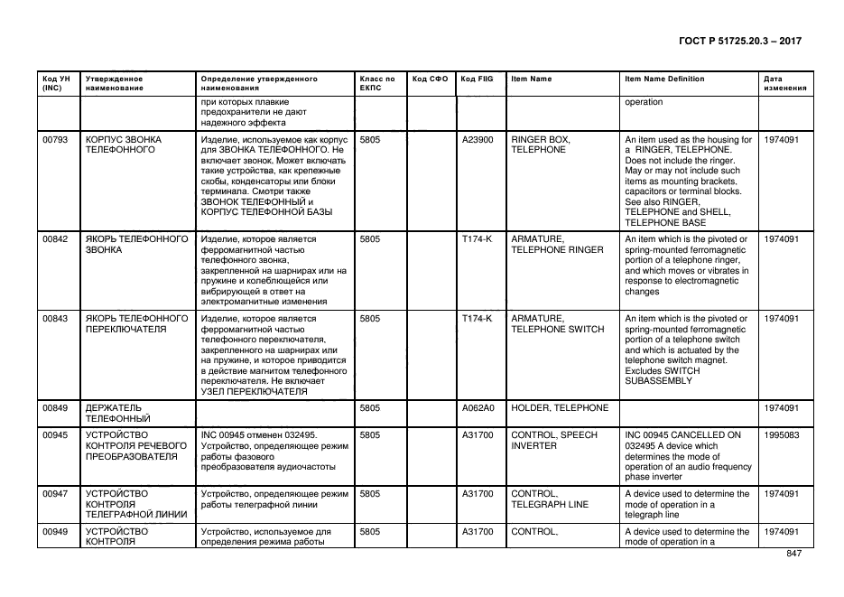 ГОСТ Р 51725.20.3-2017