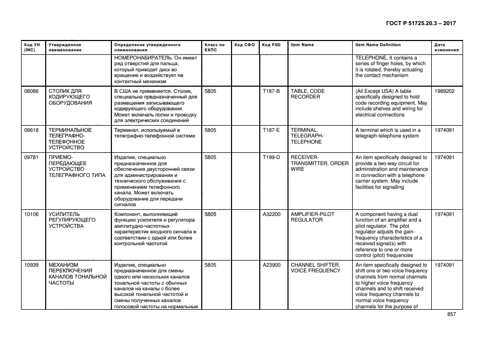 ГОСТ Р 51725.20.3-2017