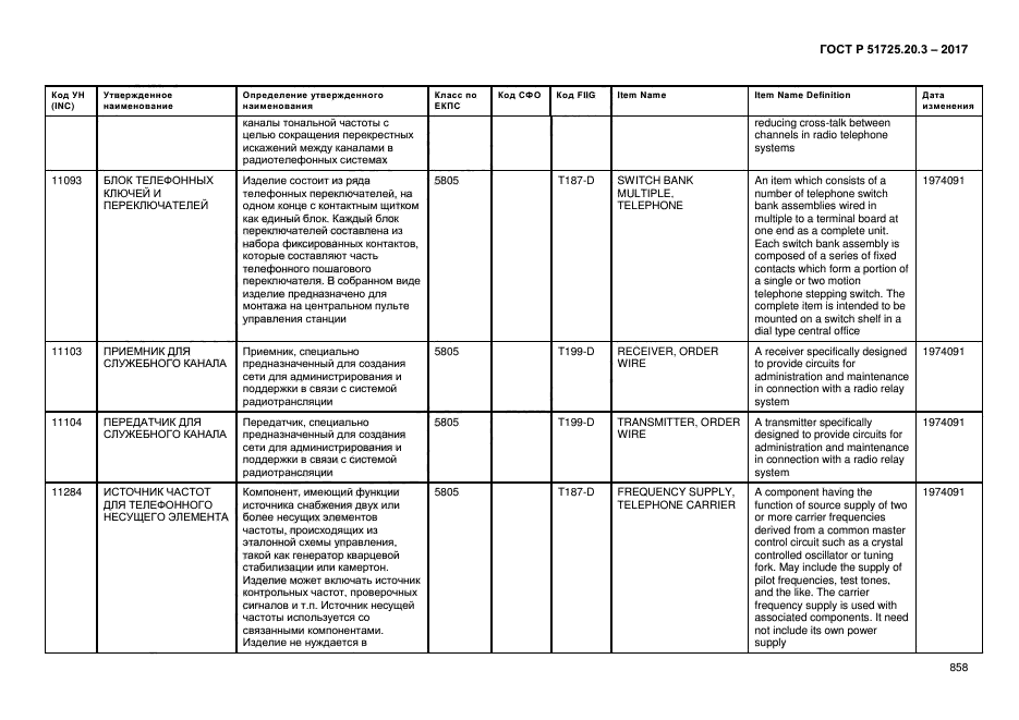 ГОСТ Р 51725.20.3-2017