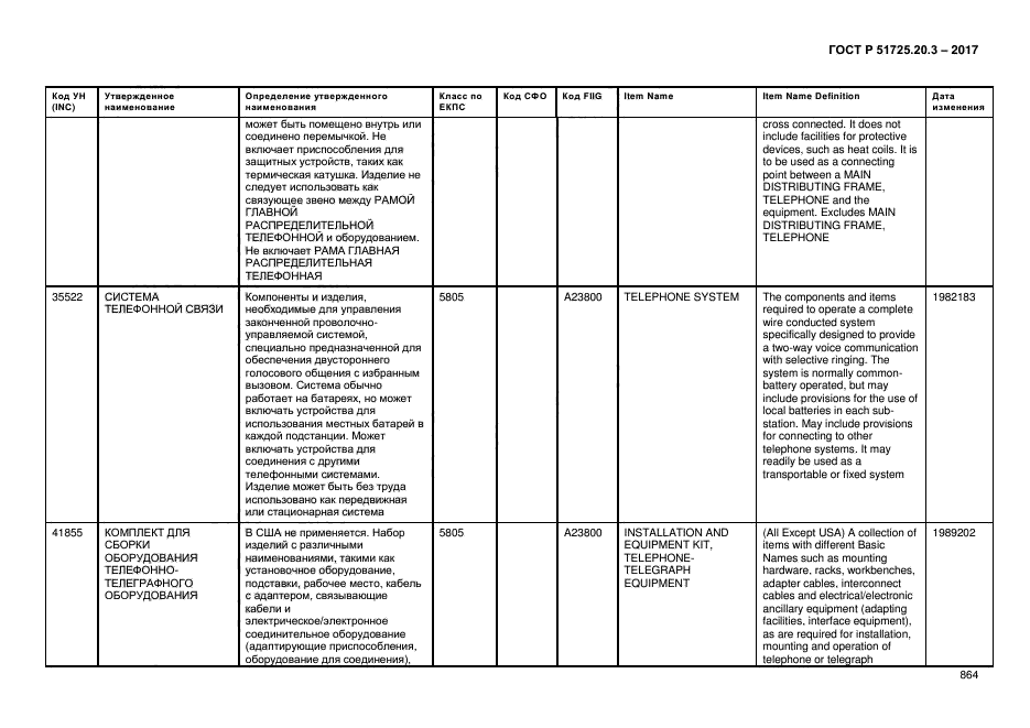 ГОСТ Р 51725.20.3-2017