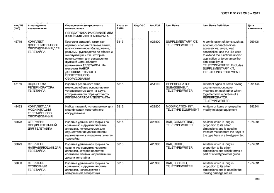 ГОСТ Р 51725.20.3-2017