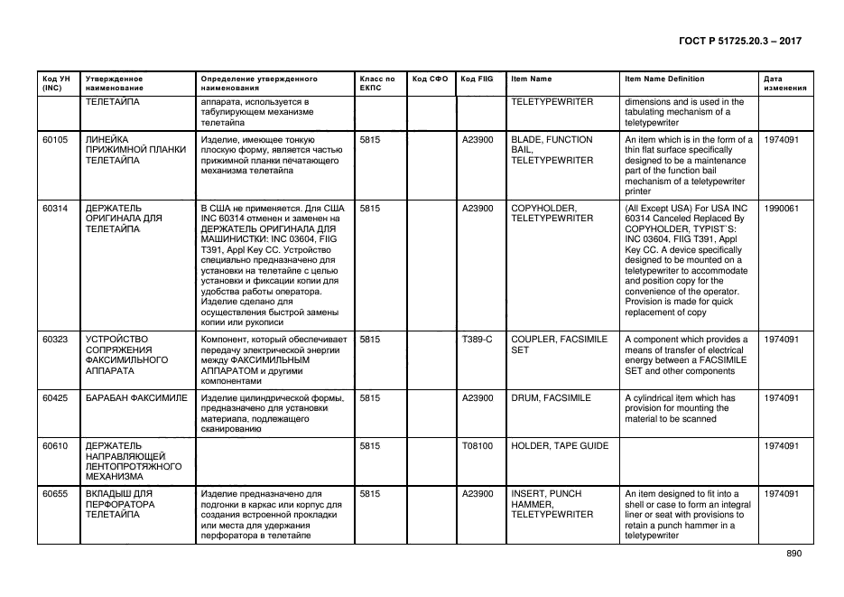 ГОСТ Р 51725.20.3-2017