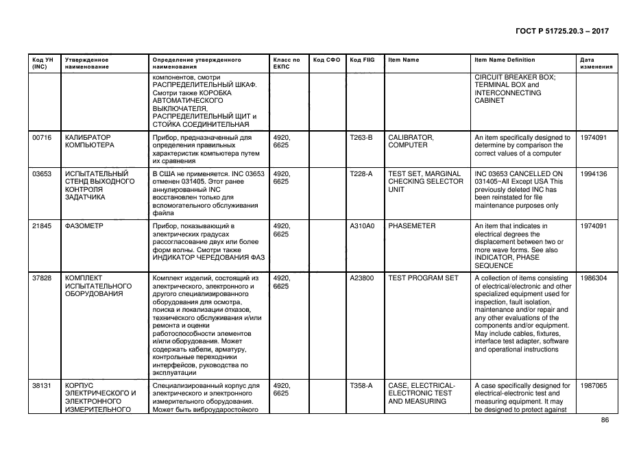 ГОСТ Р 51725.20.3-2017