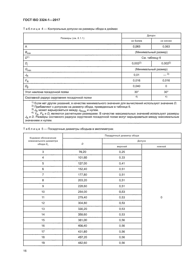 ГОСТ ISO 3324-1-2017