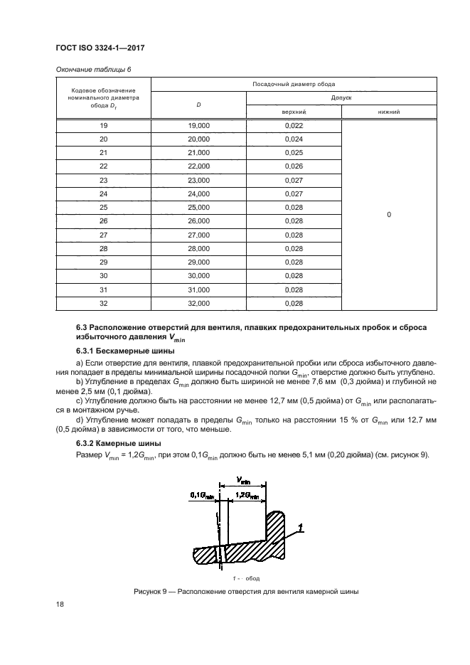 ГОСТ ISO 3324-1-2017