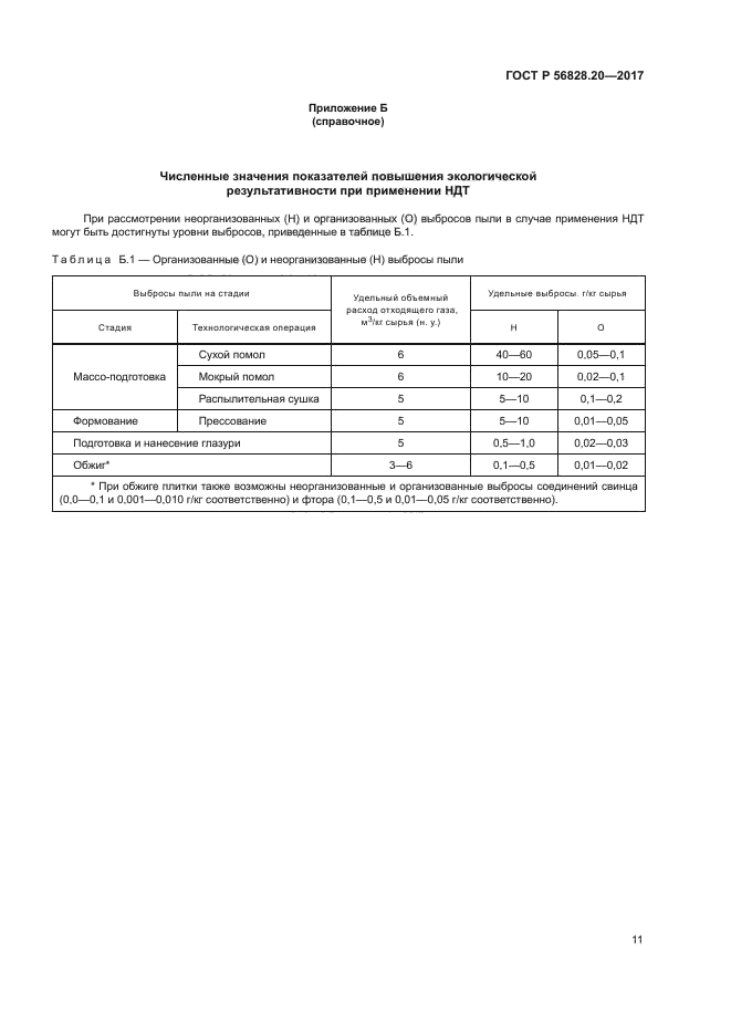 ГОСТ Р 56828.20-2017