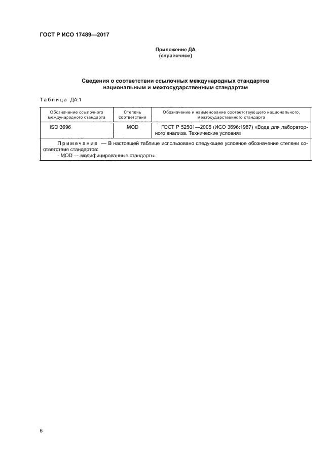 ГОСТ Р ИСО 17489-2017