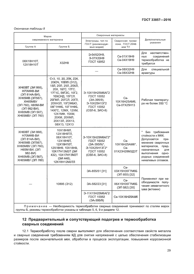 ГОСТ 33857-2016