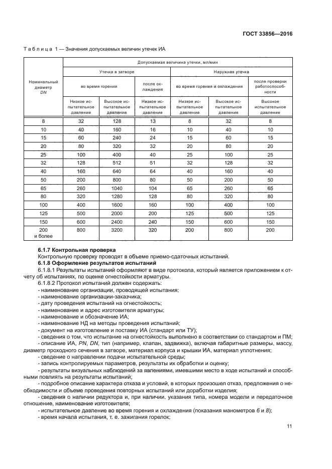 ГОСТ 33856-2016