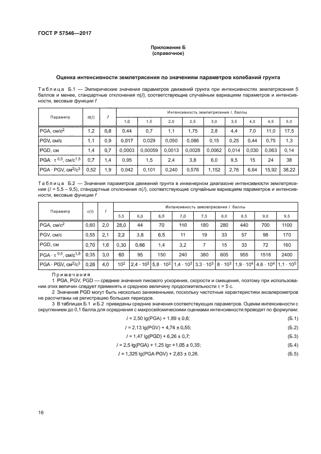 ГОСТ Р 57546-2017