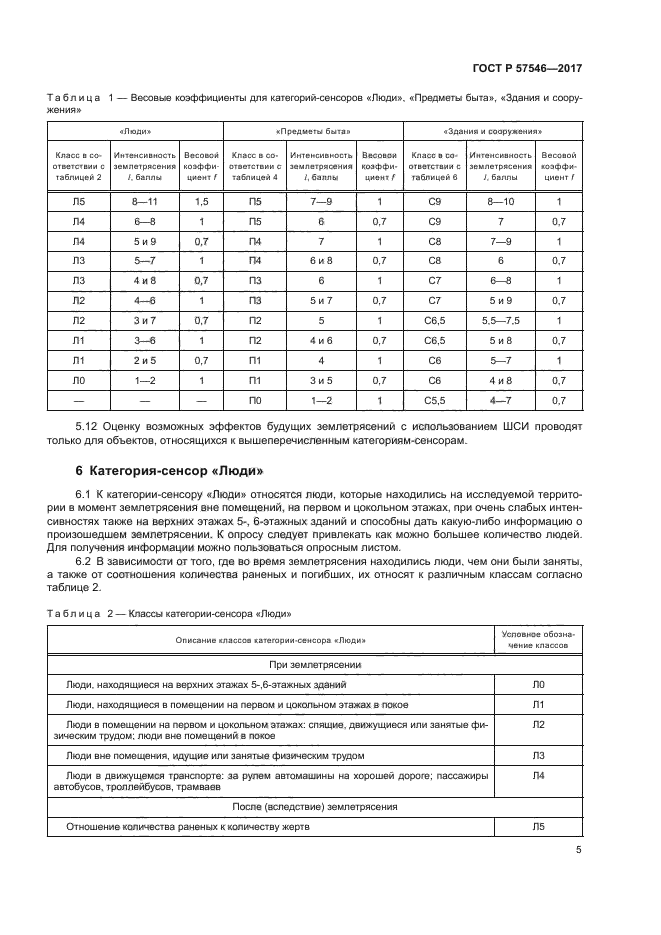 ГОСТ Р 57546-2017