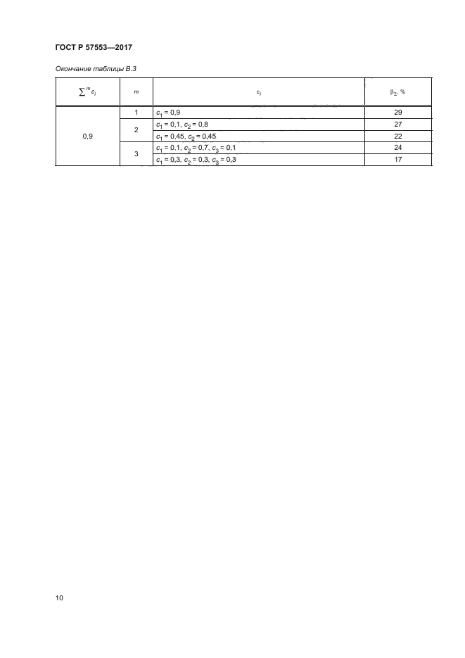 ГОСТ Р 57553-2017