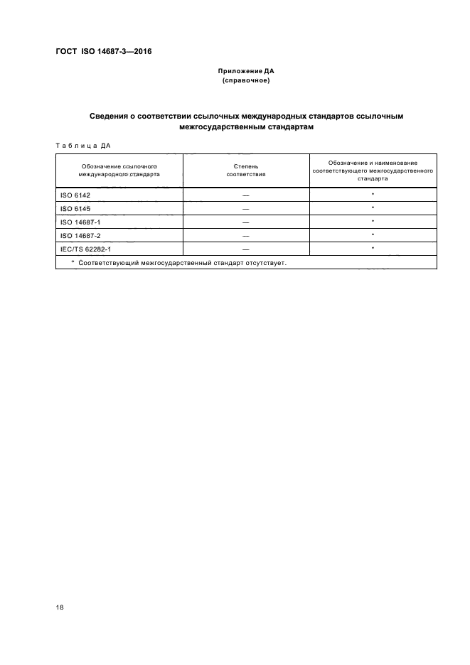 ГОСТ ISO 14687-3-2016