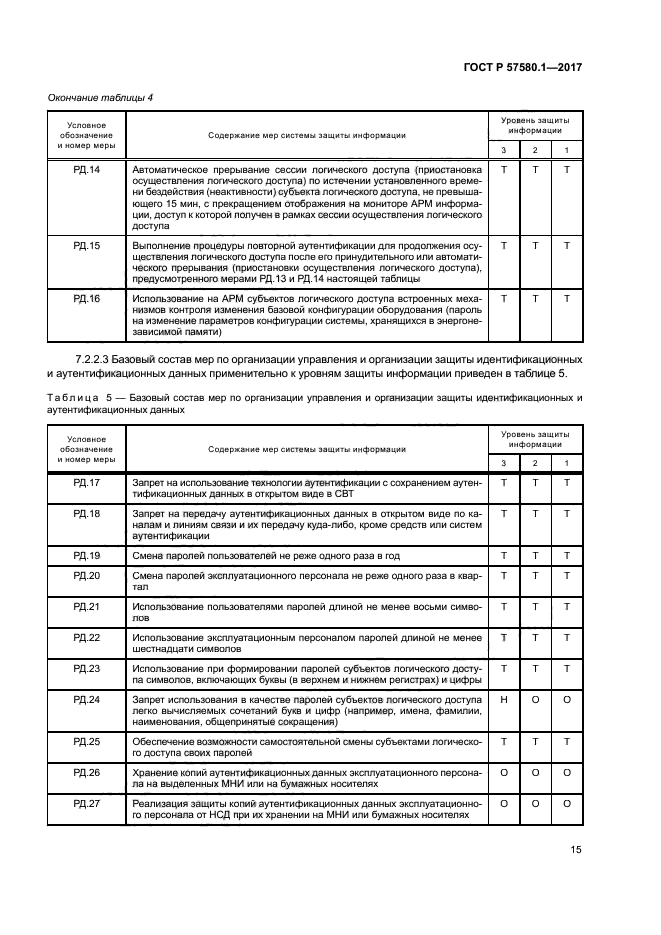 ГОСТ Р 57580.1-2017