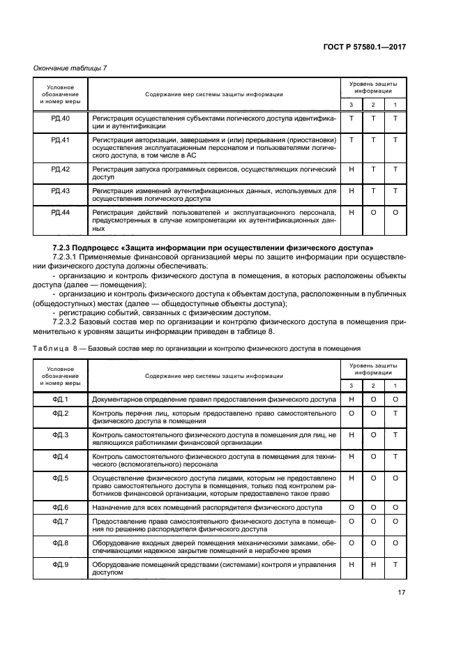 ГОСТ Р 57580.1-2017