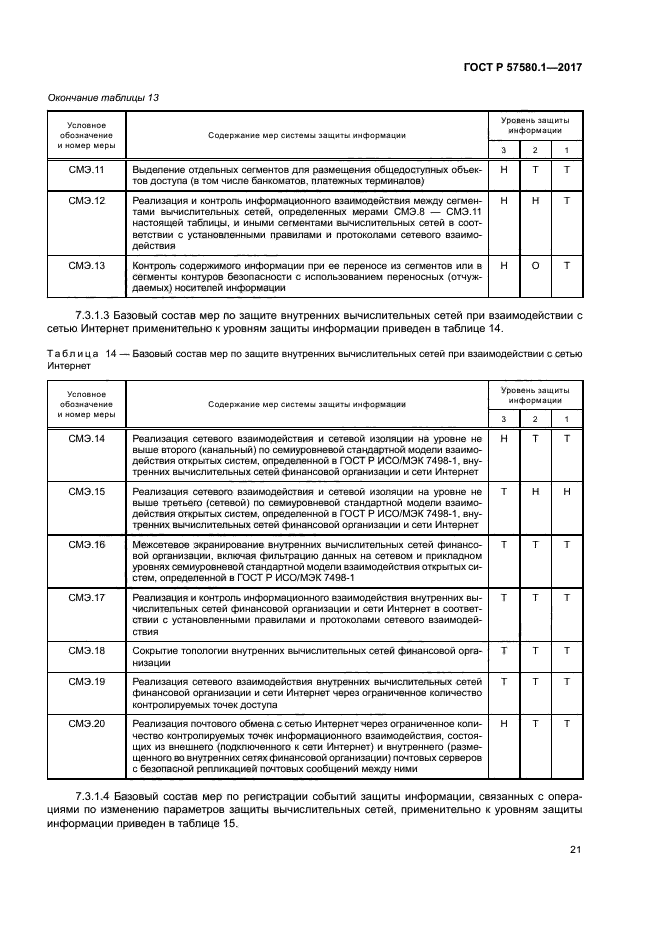 ГОСТ Р 57580.1-2017