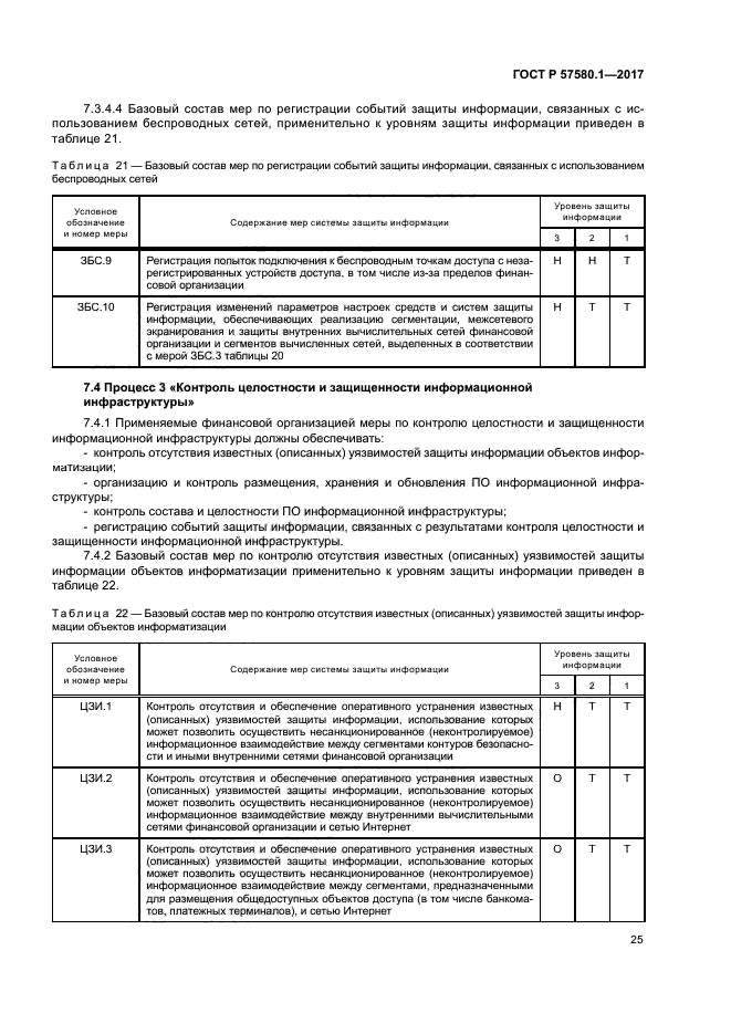 ГОСТ Р 57580.1-2017