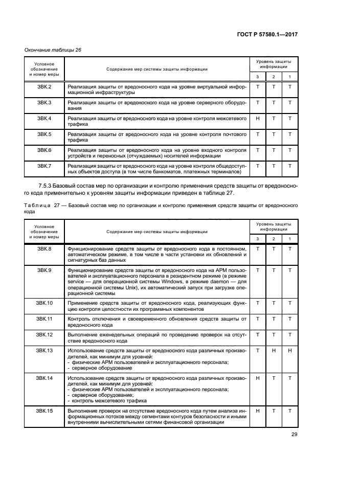 ГОСТ Р 57580.1-2017